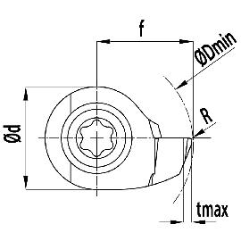 Swisstool Schneidplatten Produktbild